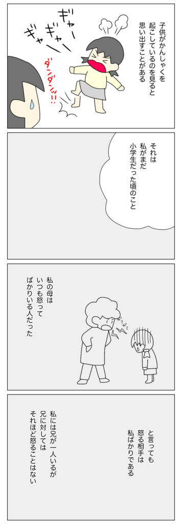 1E99019C-8A94-493F-8A45-3127E3F882C2.png