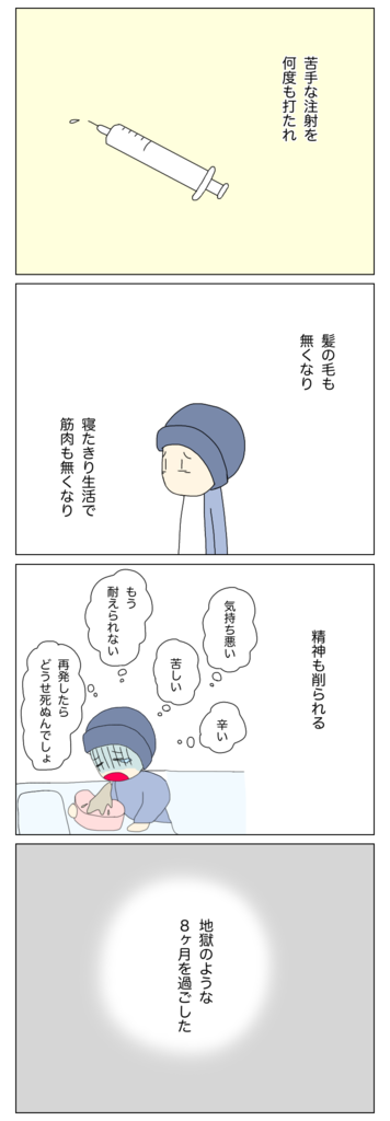 2C54C554-1976-413F-A2D9-81D9349EFE93.png